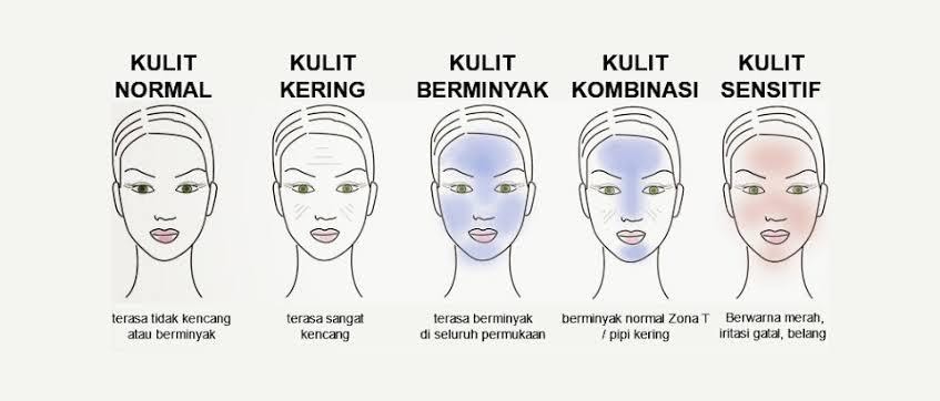 Apakah sabun kedas beauty aman untuk wajah